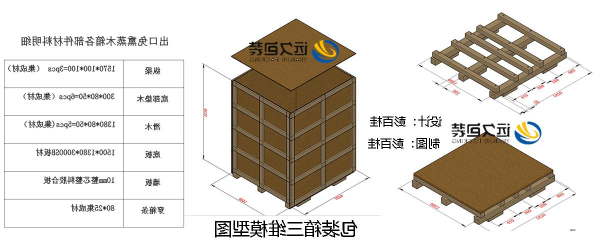 <a href='http://6jhp.fasminturn.com'>买球平台</a>的设计需要考虑流通环境和经济性